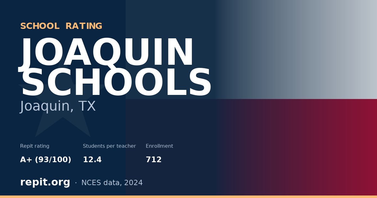 JOAQUIN SCHOOLS, Joaquin, TX — Repit school rating A+ (93/100)