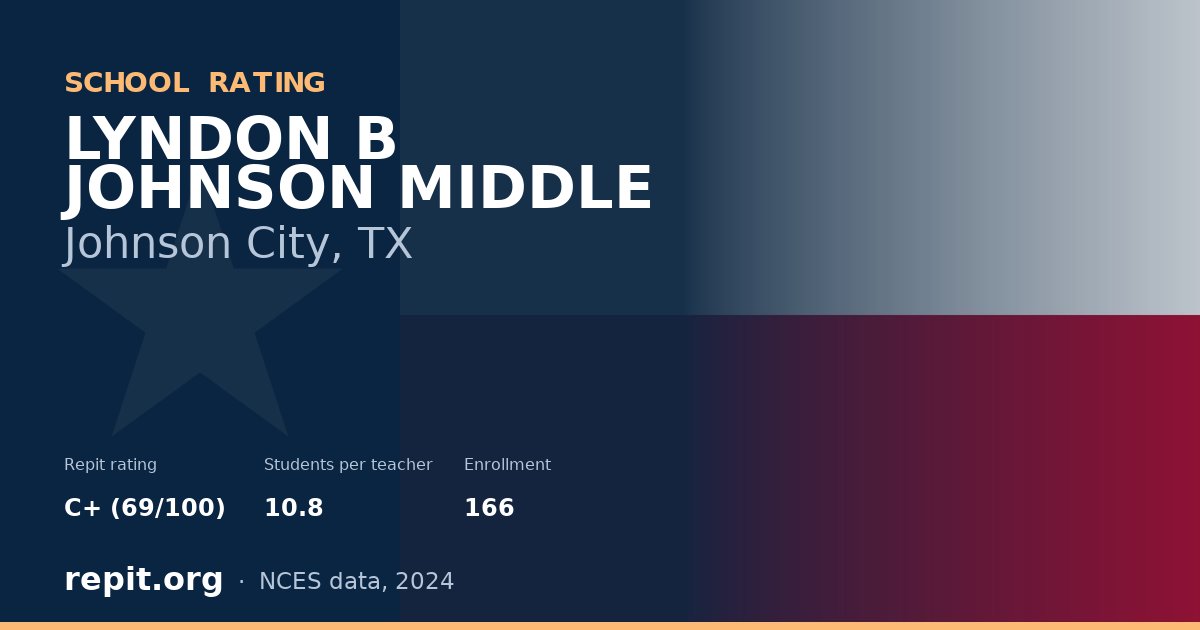 LYNDON B JOHNSON MIDDLE, Johnson City, TX — Repit school rating C+ (69/100)