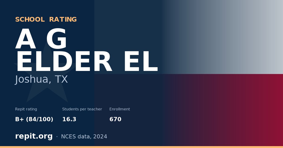 A G ELDER EL, Joshua, TX — Repit school rating B+ (84/100)