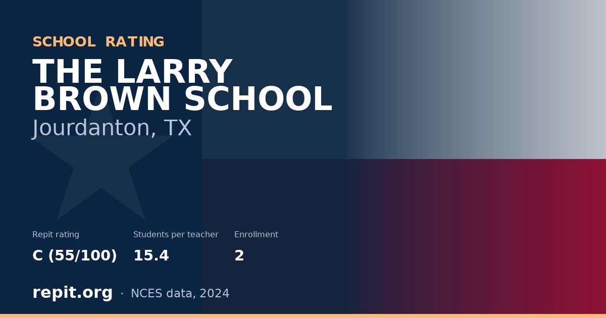THE LARRY BROWN SCHOOL, Jourdanton, TX — Repit school rating C (55/100)