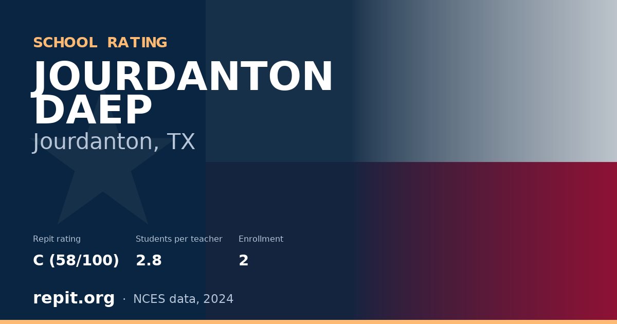 JOURDANTON DAEP, Jourdanton, TX — Repit school rating C (58/100)