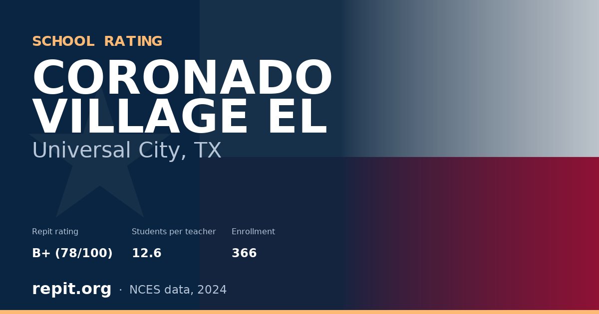 CORONADO VILLAGE EL, Universal City, TX — Repit school rating B+ (78/100)