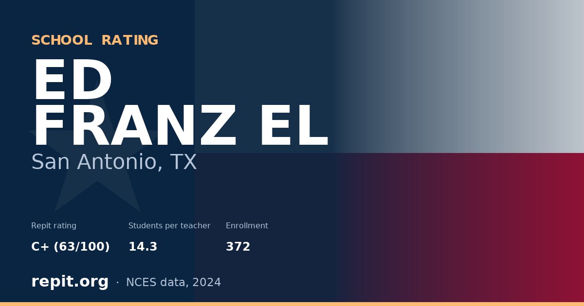 ED FRANZ EL, San Antonio, TX — Repit school rating C+ (63/100)