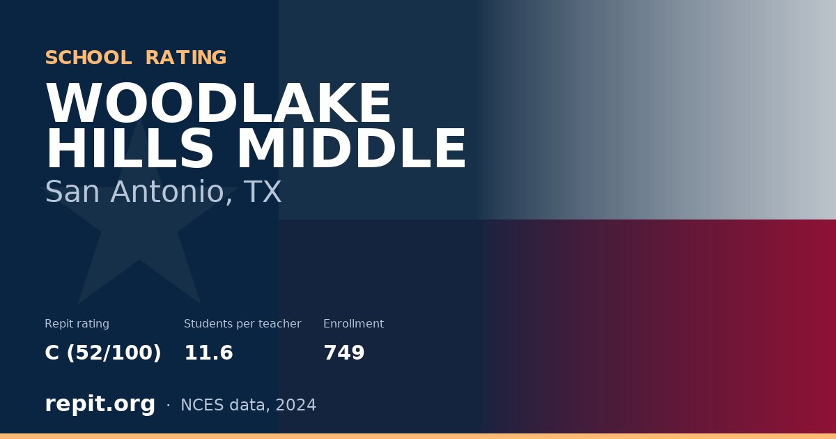 WOODLAKE HILLS MIDDLE, San Antonio, TX — Repit school rating C (52/100)