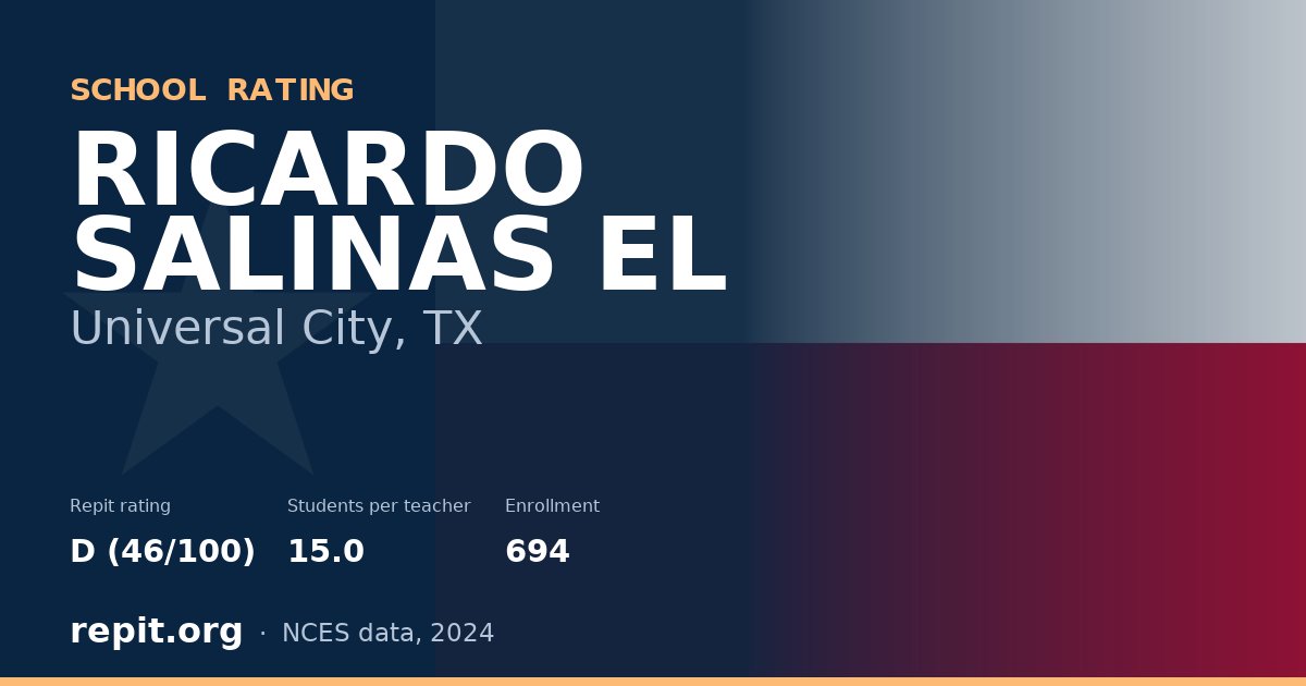 RICARDO SALINAS EL, Universal City, TX — Repit school rating D (46/100)