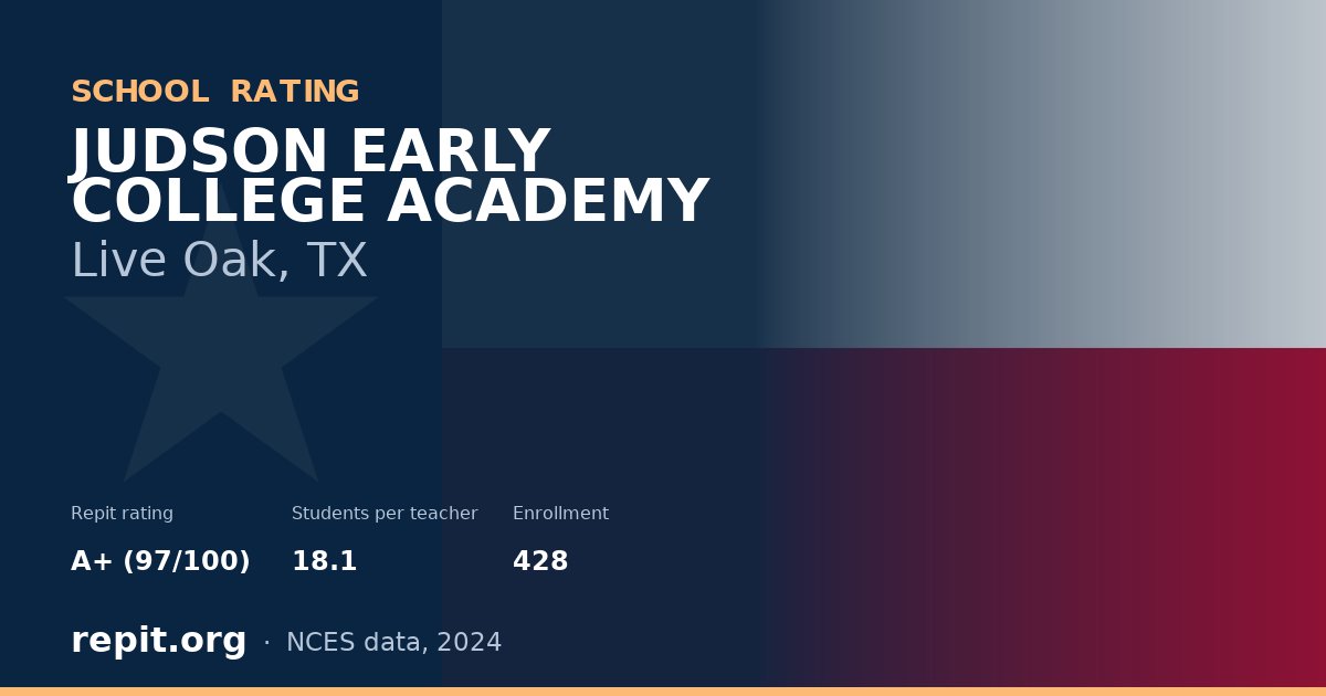 JUDSON EARLY COLLEGE ACADEMY, Live Oak, TX — Repit school rating A+ (97/100)