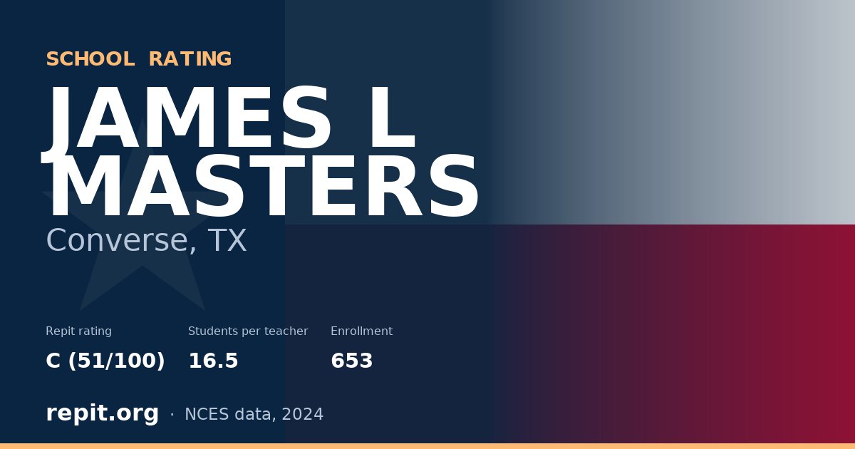 JAMES L MASTERS, Converse, TX — Repit school rating C (51/100)