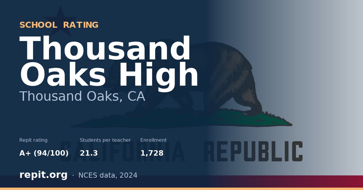 Thousand Oaks High, Thousand Oaks, CA — Repit school rating A+ (94/100)
