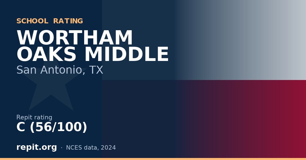 WORTHAM OAKS MIDDLE, San Antonio, TX — Repit school rating C (56/100)