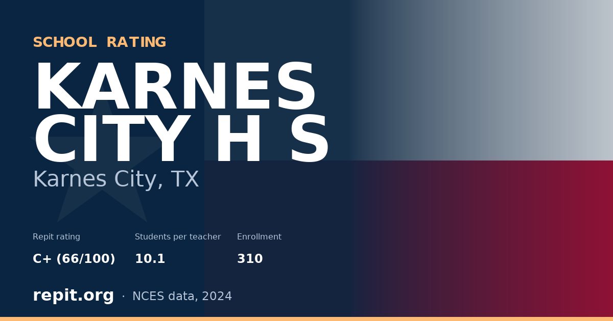 KARNES CITY H S, Karnes City, TX — Repit school rating C+ (66/100)