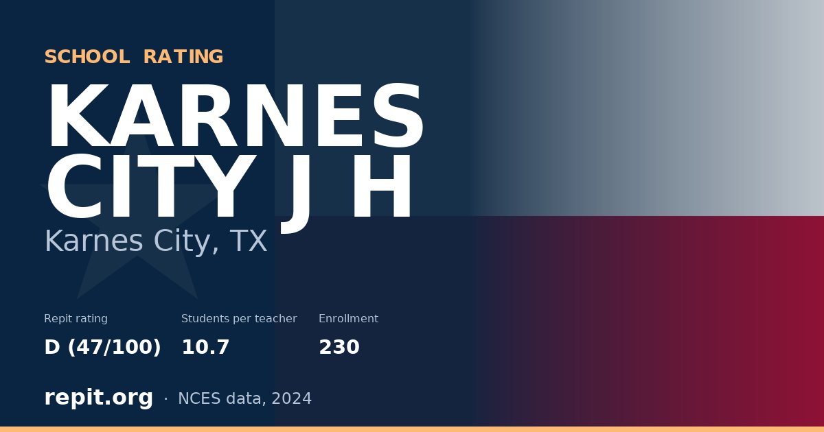 KARNES CITY J H, Karnes City, TX — Repit school rating D (47/100)