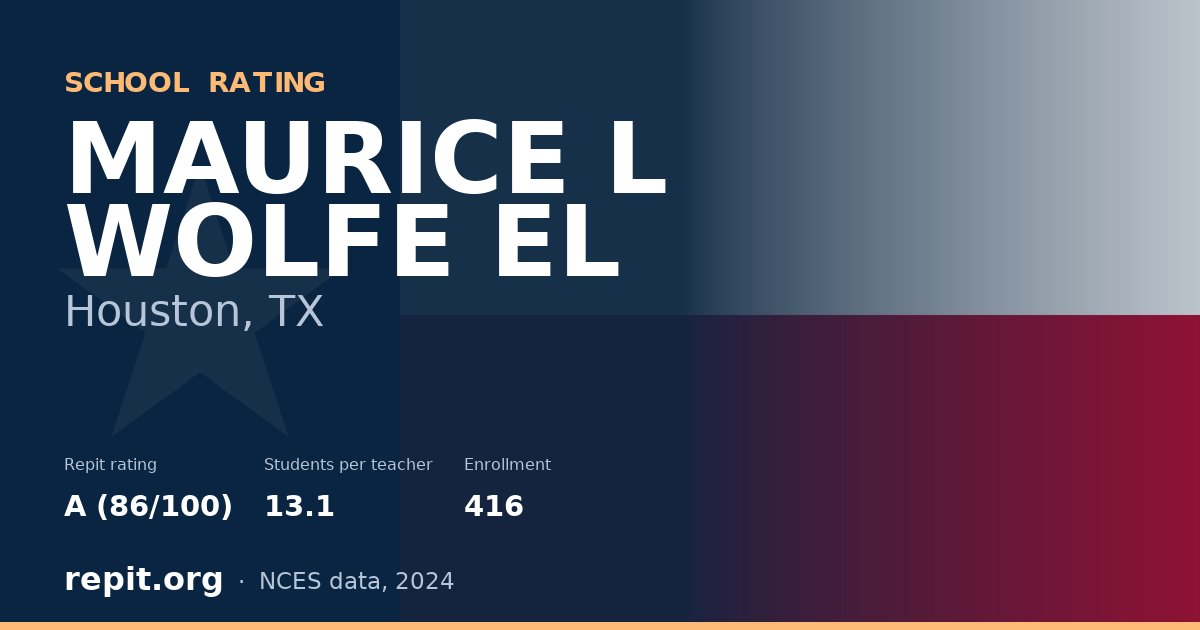MAURICE L WOLFE EL, Houston, TX — Repit school rating A (86/100)