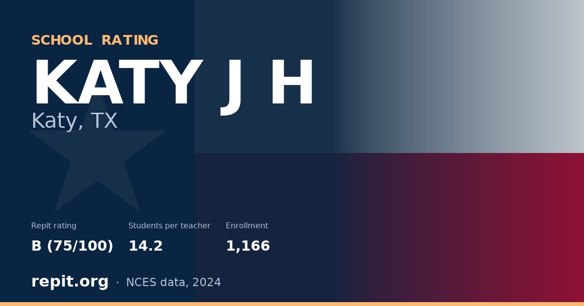 KATY J H, Katy, TX — Repit school rating B (75/100)