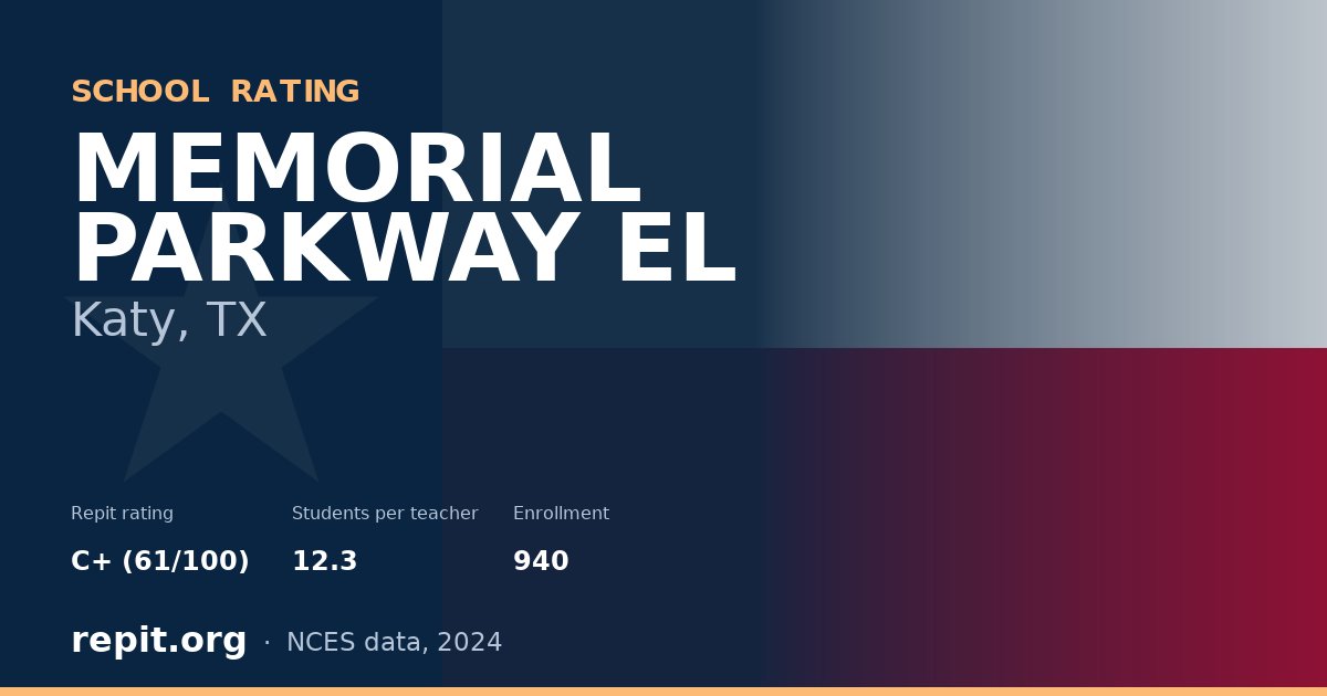 MEMORIAL PARKWAY EL, Katy, TX — Repit school rating C+ (61/100)