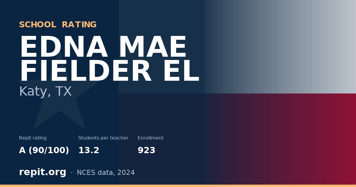 EDNA MAE FIELDER EL, Katy, TX — Repit school rating A (90/100)
