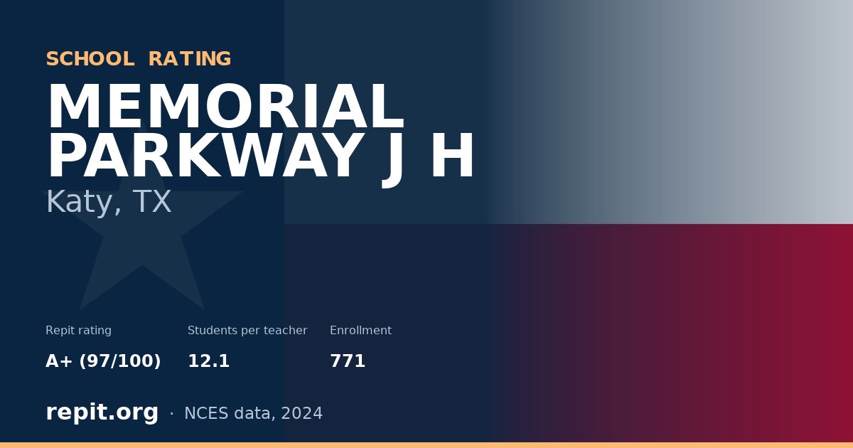 MEMORIAL PARKWAY J H, Katy, TX — Repit school rating A+ (97/100)