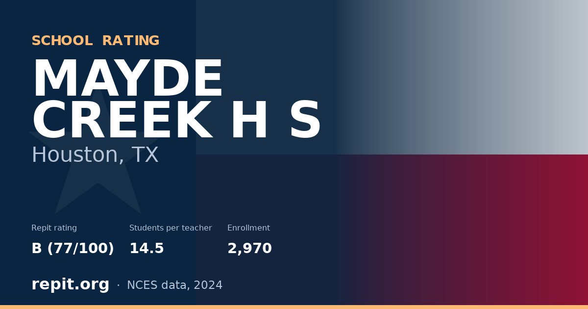 MAYDE CREEK H S, Houston, TX — Repit school rating B (77/100)