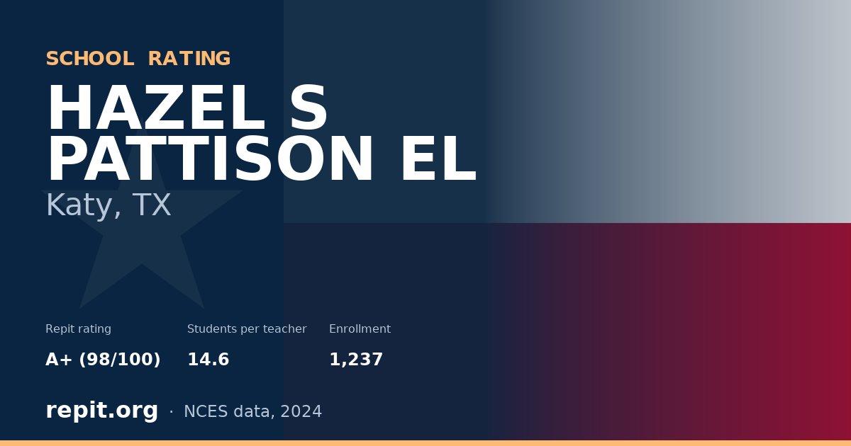 HAZEL S PATTISON EL, Katy, TX — Repit school rating A+ (98/100)