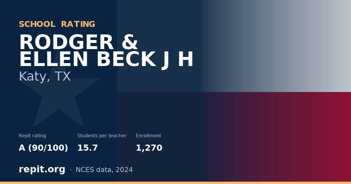 RODGER & ELLEN BECK J H, Katy, TX — Repit school rating A (90/100)