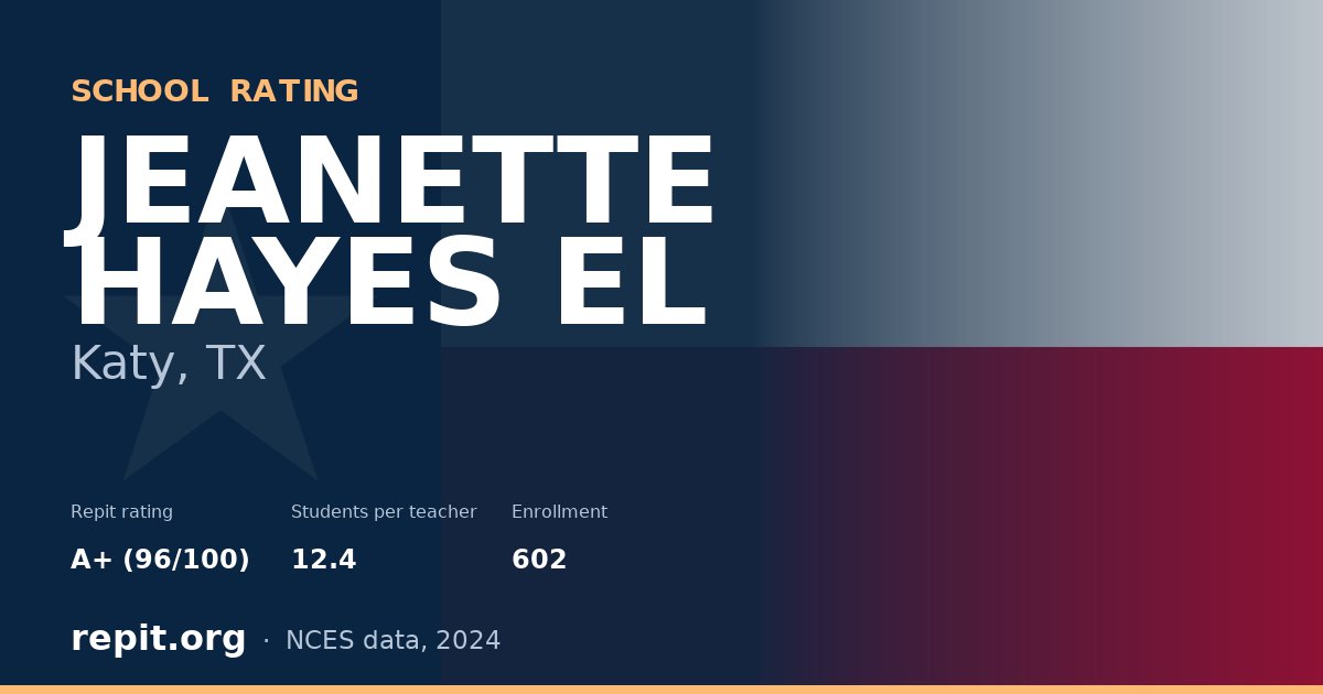 JEANETTE HAYES EL, Katy, TX — Repit school rating A+ (96/100)