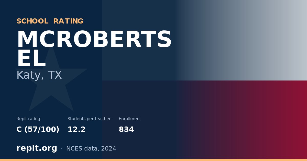 MCROBERTS EL, Katy, TX — Repit school rating C (57/100)