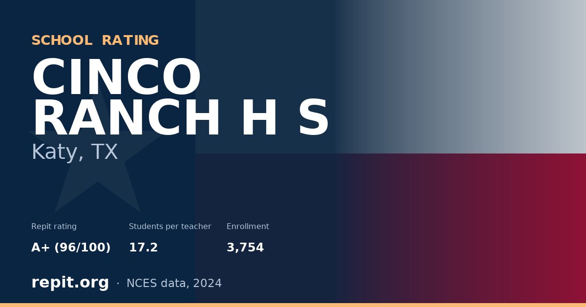 CINCO RANCH H S, Katy, TX — Repit school rating A+ (96/100)