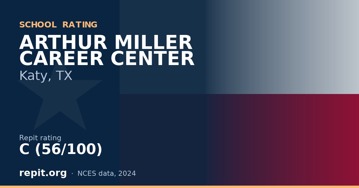 ARTHUR MILLER CAREER CENTER, Katy, TX — Repit school rating C (56/100)