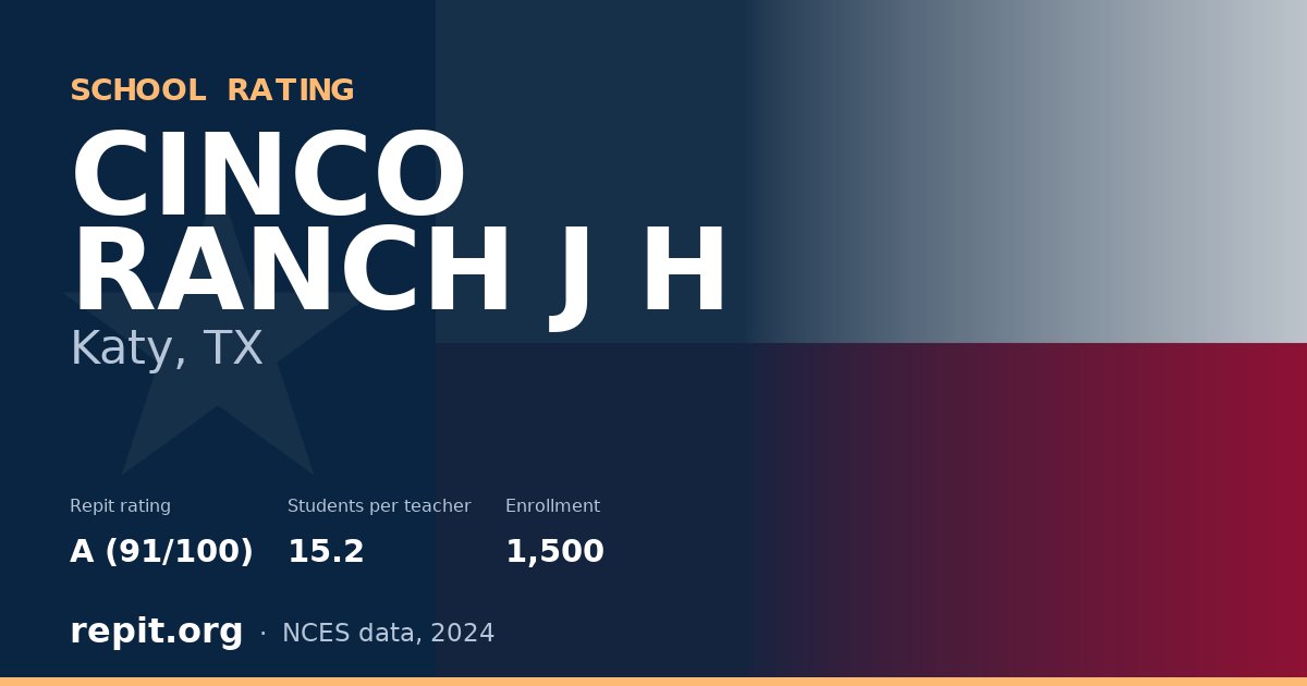 CINCO RANCH J H, Katy, TX — Repit school rating A (91/100)