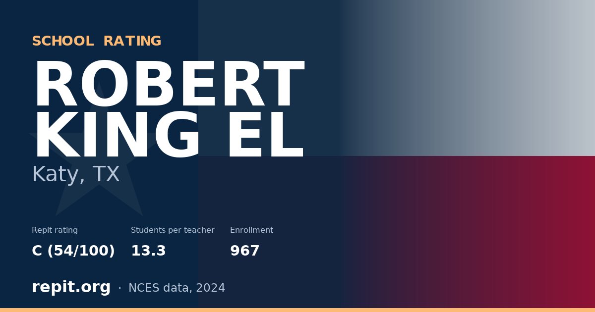 ROBERT KING EL, Katy, TX — Repit school rating C (54/100)