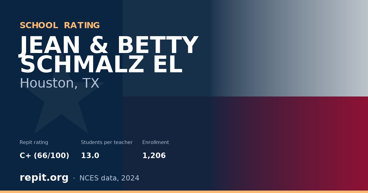 JEAN & BETTY SCHMALZ EL, Houston, TX — Repit school rating C+ (66/100)