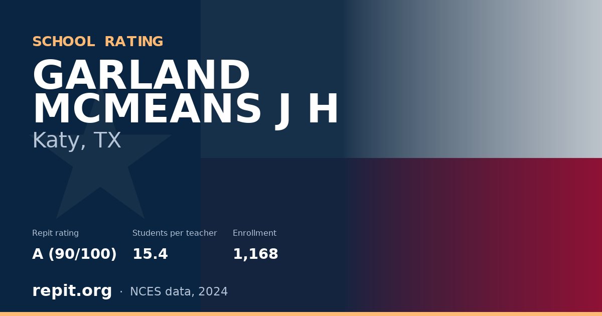 GARLAND MCMEANS J H, Katy, TX — Repit school rating A (90/100)
