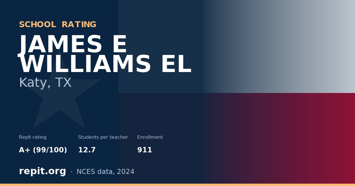 JAMES E WILLIAMS EL, Katy, TX — Repit school rating A+ (99/100)