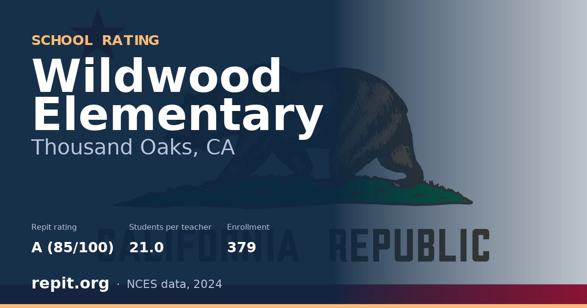 Wildwood Elementary, Thousand Oaks, CA — Repit school rating A (85/100)