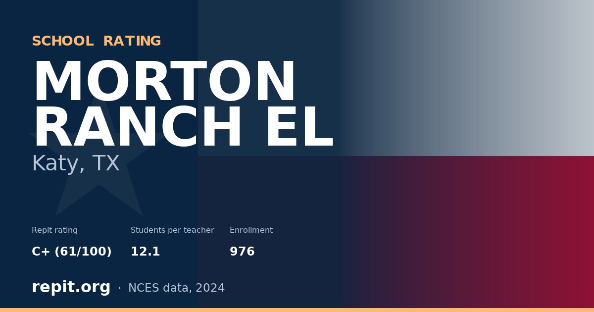 MORTON RANCH EL, Katy, TX — Repit school rating C+ (61/100)