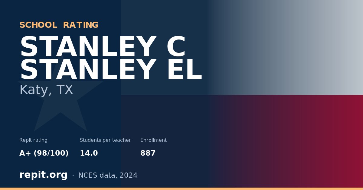 STANLEY C STANLEY EL, Katy, TX — Repit school rating A+ (98/100)