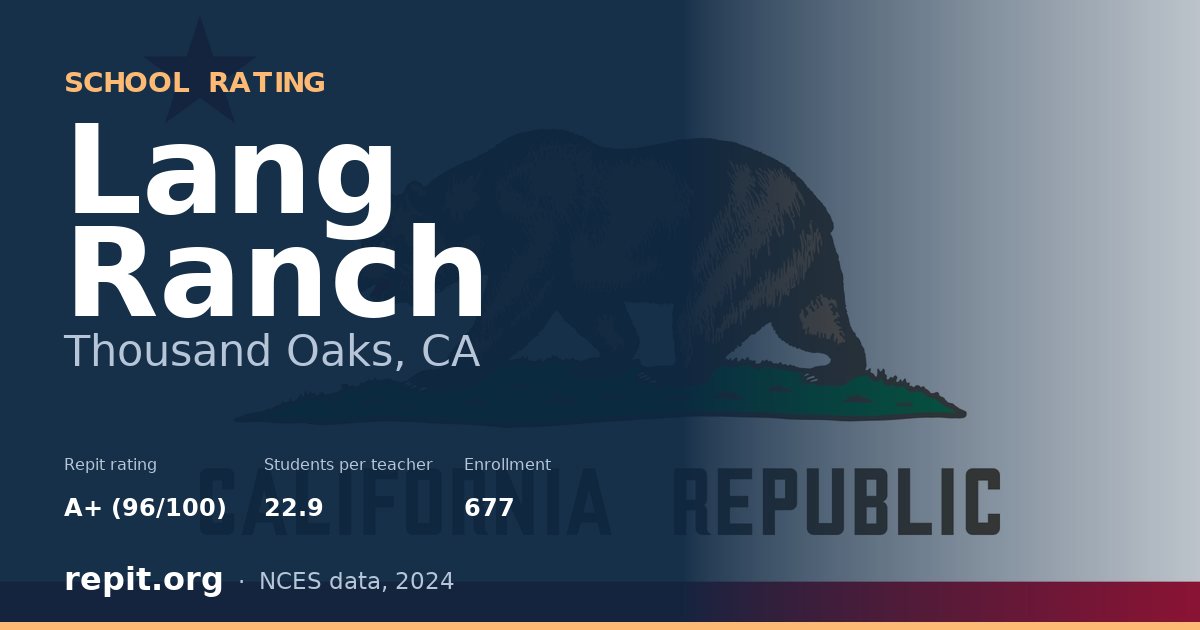 Lang Ranch, Thousand Oaks, CA — Repit school rating A+ (96/100)