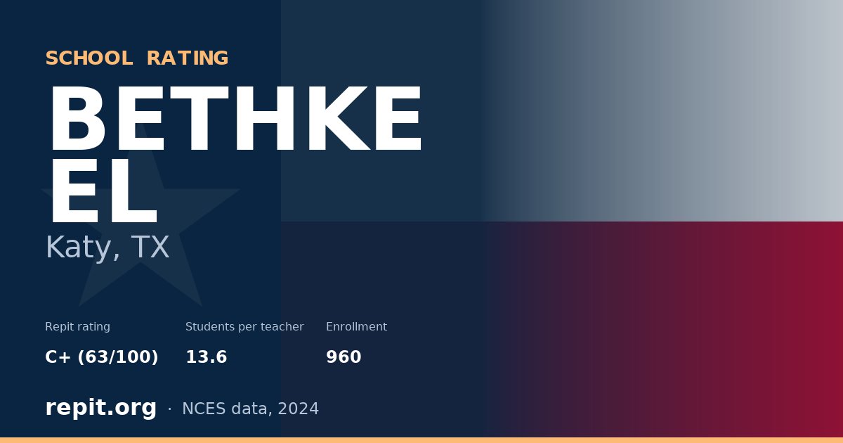 BETHKE EL, Katy, TX — Repit school rating C+ (63/100)