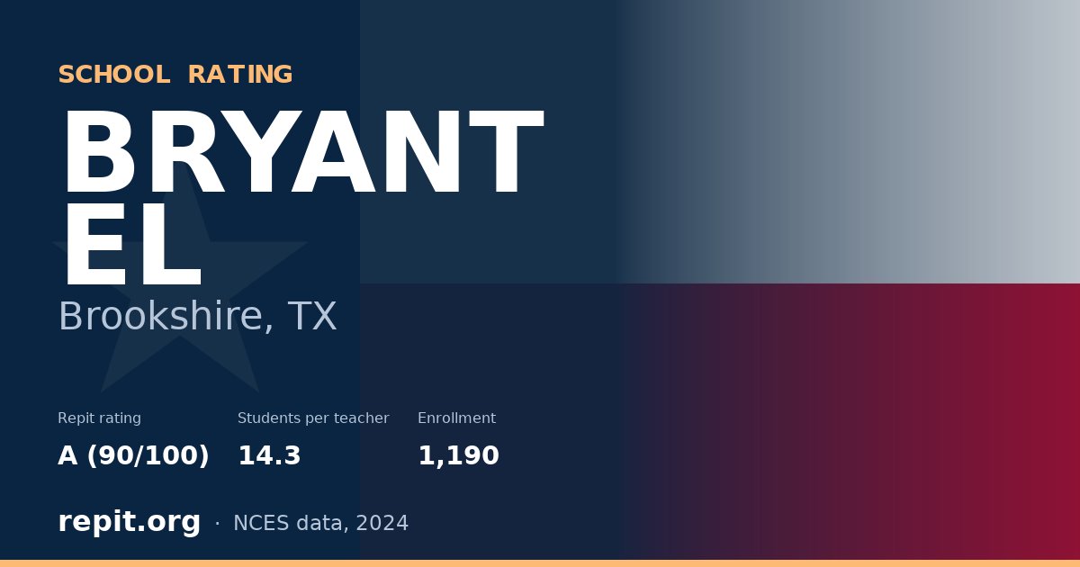BRYANT EL, Brookshire, TX — Repit school rating A (90/100)