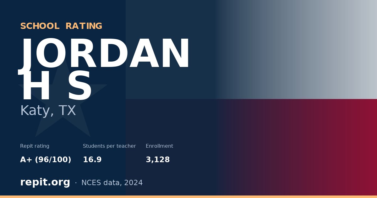 JORDAN H S, Katy, TX — Repit school rating A+ (96/100)