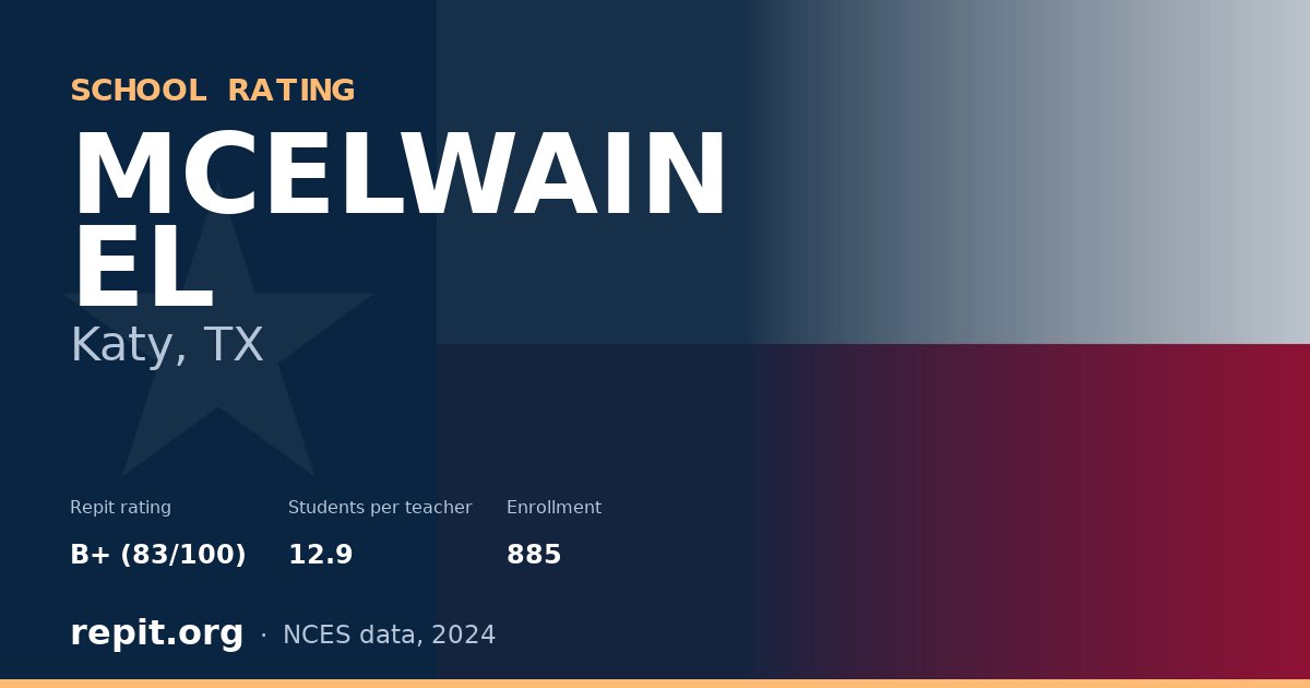 MCELWAIN EL, Katy, TX — Repit school rating B+ (83/100)
