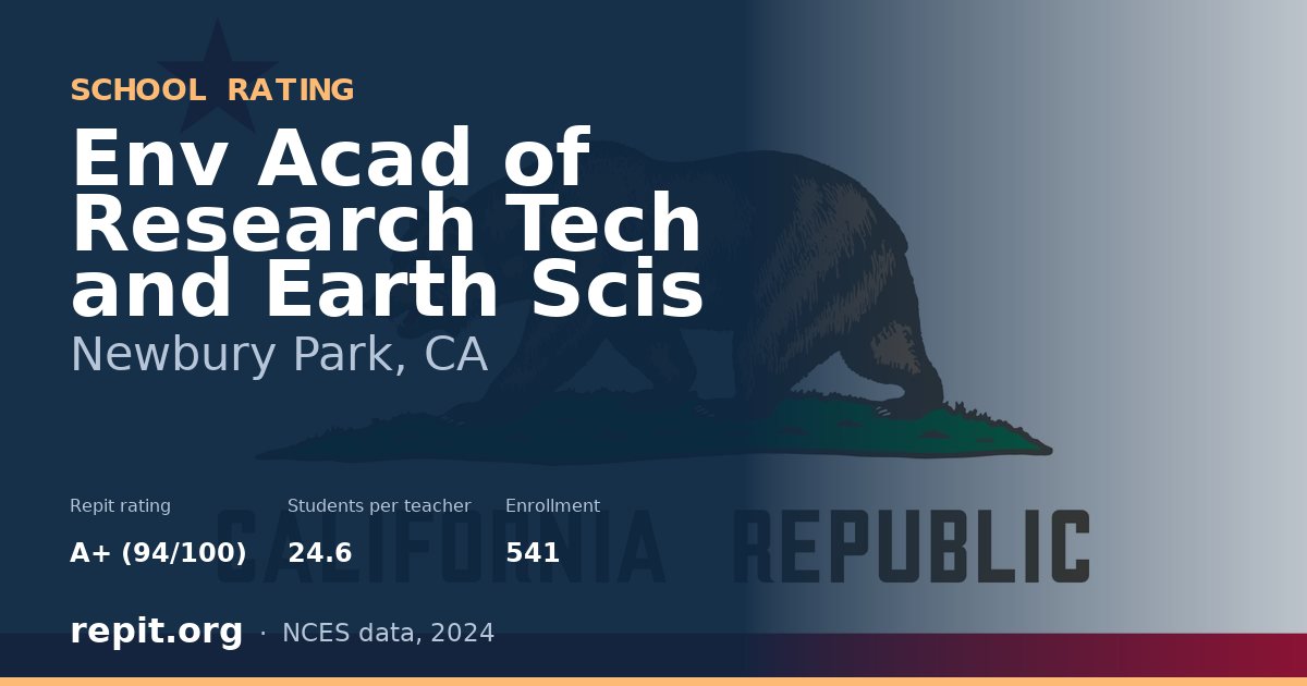 Env Acad of Research Tech and Earth Scis, Newbury Park, CA — Repit school rating A+ (94/100)