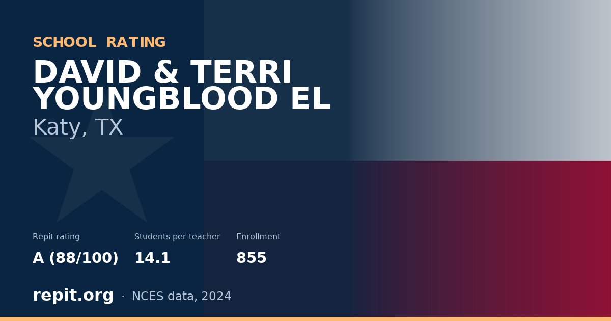 DAVID & TERRI YOUNGBLOOD EL, Katy, TX — Repit school rating A (88/100)