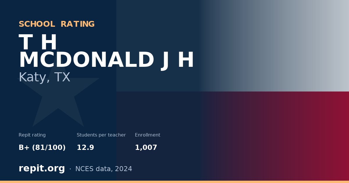 T H MCDONALD J H, Katy, TX — Repit school rating B+ (81/100)