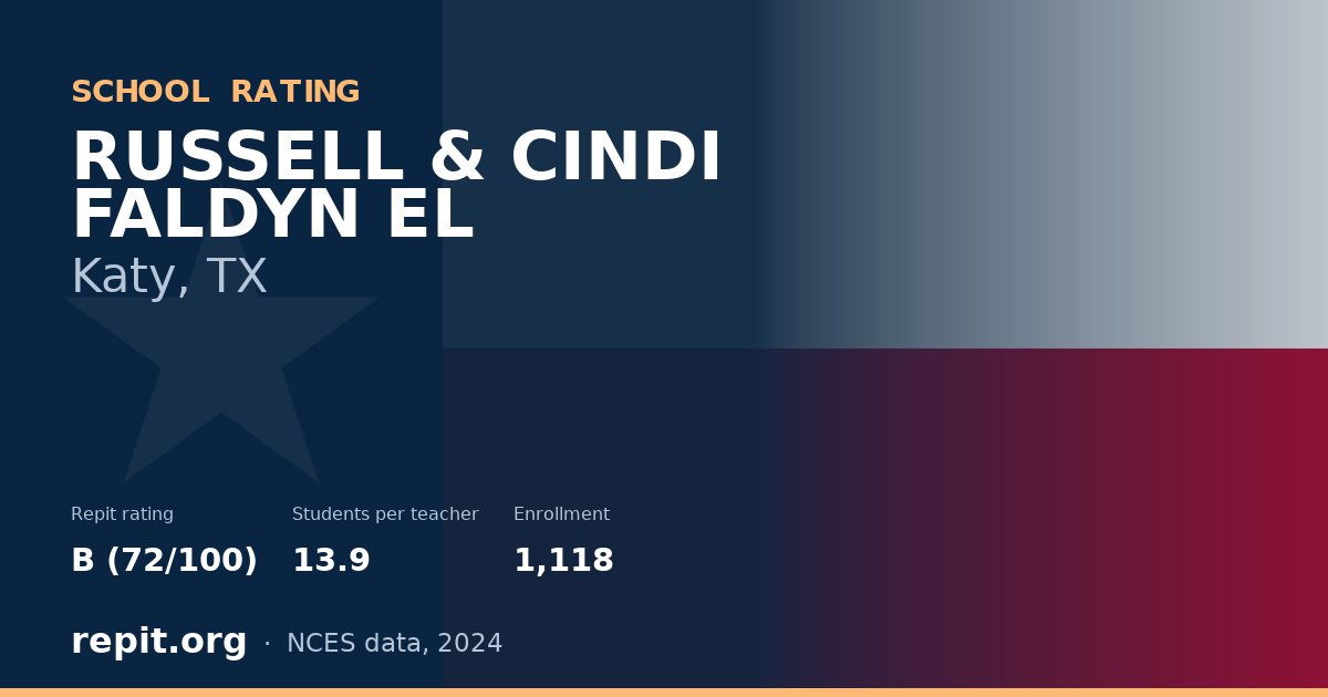 RUSSELL & CINDI FALDYN EL, Katy, TX — Repit school rating B (72/100)