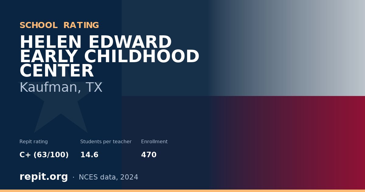 HELEN EDWARD EARLY CHILDHOOD CENTER, Kaufman, TX — Repit school rating C+ (63/100)