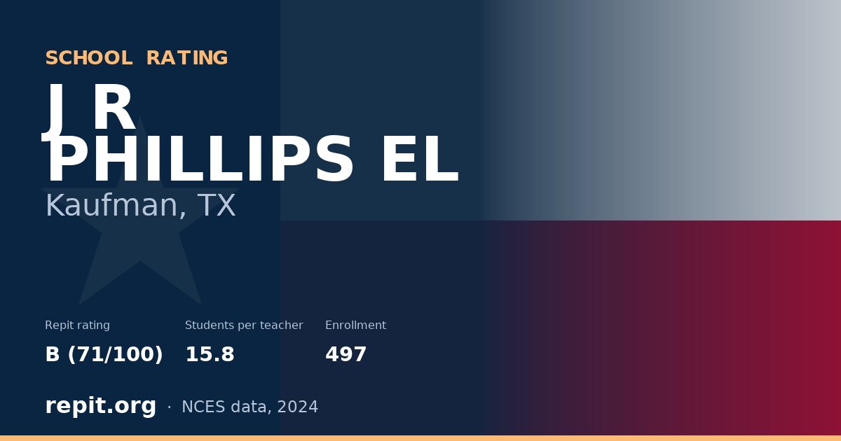 J R PHILLIPS EL, Kaufman, TX — Repit school rating B (71/100)