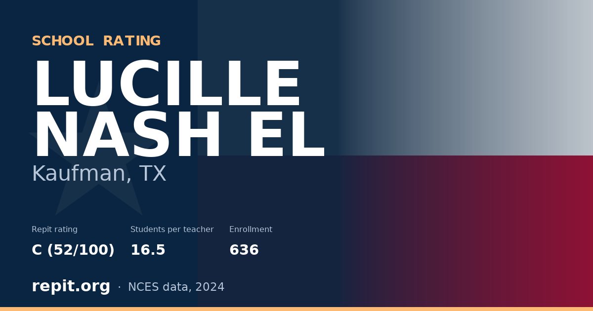 LUCILLE NASH EL, Kaufman, TX — Repit school rating C (52/100)