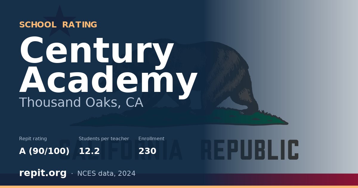 Century Academy, Thousand Oaks, CA — Repit school rating A (90/100)