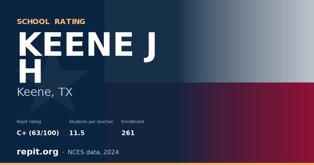 KEENE J H, Keene, TX — Repit school rating C+ (63/100)
