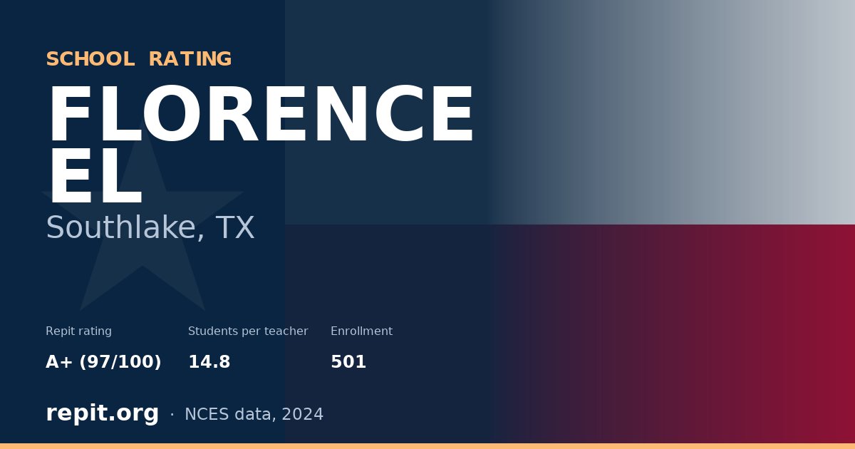 FLORENCE EL, Southlake, TX — Repit school rating A+ (97/100)